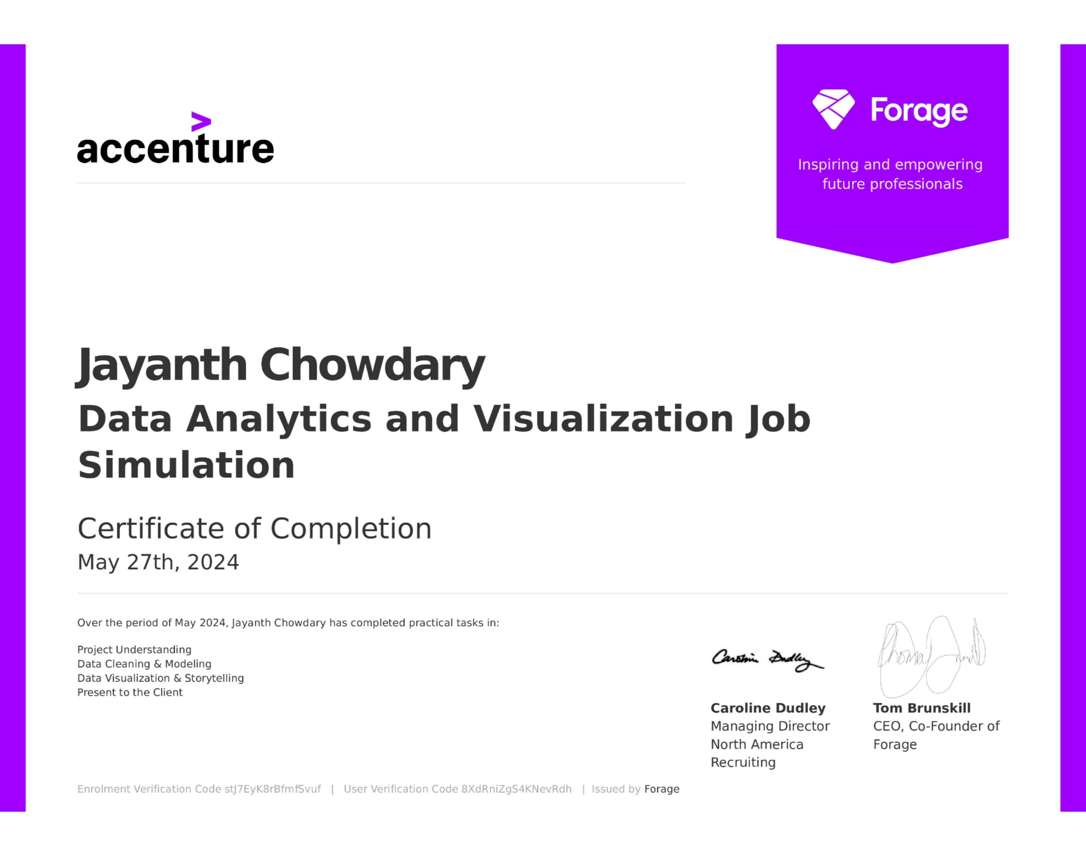 Accenture Certificate
